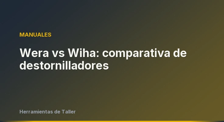 Wera vs Wiha: comparativa de destornilladores